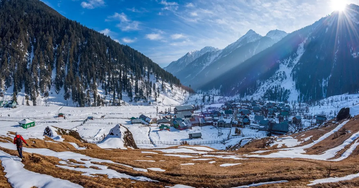 DELIGHTFUL KASHMIR - OPTION B